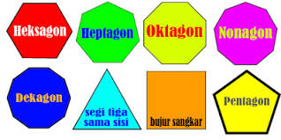 Dalam geometri, segi enam ( heksagon) adalah sebuah segibanyak ( poligon) dengan enam sisi dan enam titik sudut. Contoh Segi Banyak Beraturan Dan Tidak Beraturan Media Pendidikan
