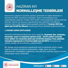 Tc Icisleri Bakanligi Maske Mesafe Temizlik On Twitter Haziran Ayi Normallesme Tedbirleri Genelgesi Kapsaminda Sokaga Cikma Kisitlamasi