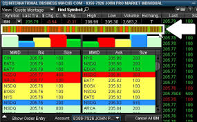 level ii trading using level ii quotes for maximum profit