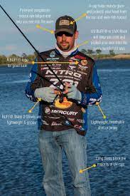 Follow This Pin To Get Your Copy Of The Ultimate Fishing Guide And Learn Techniques On How To Bring In More Larg Fishing Guide Fishing Tips Fishing Tournaments