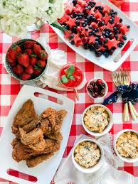8 incredible new years eve party recipes. Easy At Home 4th Of July Party Ideas Laptrinhx News