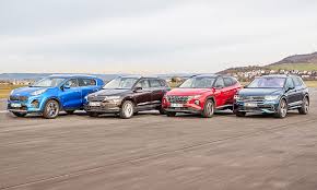 Skoda karoq 2018 vs chevrolet equinox 2018/comparison. Tucson Sportage Karoq Tiguan Vergleichstest Autozeitung De