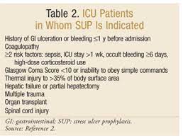 International guidelines for management of sepsis and septic shock: Stress Ulcer Prophylaxis The Consequences Of Overuse And Misuse