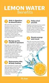 Lemon Water Benefits Infographic Plus Dr Eric Berg Video Tutorial Lemon Water Benefits Lemon Benefits Water Benefits