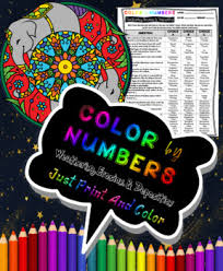 Then, use the quiz to see how much students recall. Weathering And Erosion Coloring Worksheets Teaching Resources Tpt