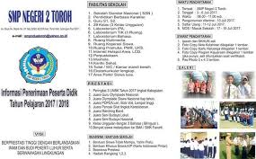Check spelling or type a new query. Smp Negeri 2 Toroh Photos Facebook