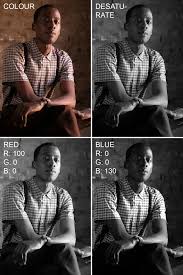 Colour Theory for Black and White Photography Part 1: Digital and Analogue  Filters