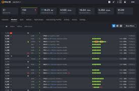 You can easily purchase bitcoins using a valid debit/credit card from various bitcoin exchanges like coinbase or you can mine bitcoins using a mining software. 10 Asic Bitcoin Gui Mining Software For Microsoft Windows Macos And Linux