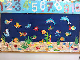 Underwater Classroom Display Photo Sparklebox Sea Bulletin Board Classroom Displays Ocean Theme Classroom