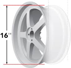 measuring wheel size guide how to measure wheel size