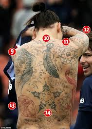 This tattoo he got just before the world cup qualifying game against. Pin By Jann On Zlatan Ibrahimovic Back Tattoo Ibrahimovic Tree Tattoo