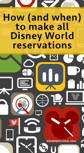 How And When To Make All Disney World Reservations Disney World Reservations Disney Honeymoon Disney World