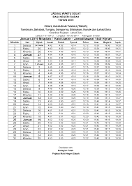 Waktu doa hari ini di lahad datu akan bermula pada 04:19 (matahari terbit) dan selesai di 19:31 (isyak). Https Mufti Sabah Gov My Images Laman Utama Zon Waktu Solat Zon3 Bahagian Tawau Timur Pdf