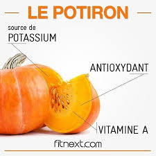 Epingle Sur Healthy Food