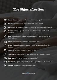Today Horoscope Zodiac Signs Funny Zodiac Sign Traits Zodiac Sign Facts