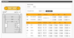 How To Calculate The Right O Ring Size With The Parker O Ring Selector (1) by using a string or dental floss to measure, (2) by using an. how to calculate the right o ring size