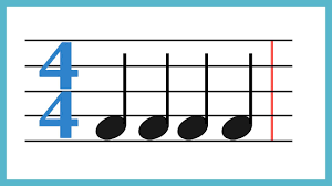 A tempo of 120 bpm will have exactly beats per minute. Time Signatures Bars And Barlines Youtube
