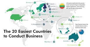 Alphabet refers to the letters of a language, arranged in the order fixed by custom. Ranked The 20 Easiest Countries For Doing Business