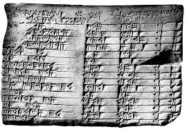 The Most Famous Document Of Babylonian Mathematics Circa 1 900 Bce 1 700 Bce History Of Math Pythagorean Triple Advanced Mathematics