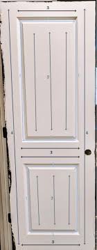 Strip any old paint from the door. How To Paint Doors Like A Professional Without Taking Them Off The Hinges