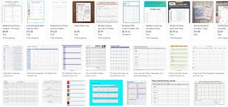 The food diary is a universally used tool to help people track their progress. Food Journal Templates Don T Work A Gutsy Girl