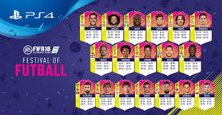 In the game fifa 21 his overall rating is 79. Fifa 18 Festival Of Futball Team Of The Matchday 2
