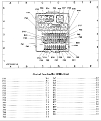 Fuse box diagram (location and assignment of electrical fuses and relays) for ford focus (2000, 2001, 2002, 2003, 2004, 2005, 2006 • 134 тыс. Where Exactly Is The Fuse For The Radio In A 2000 Ford Focus Located What Is The Symbol On The Diagram