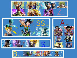 Top 10 best lr units in dbz: Lr Tier List Dbzdokkanbattle