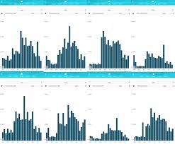 Image result for site:byggahus.se acf
