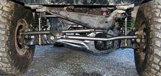 The user interface includes everything from font sizes and colors to dropdown menus and forms. For Those Not Familiar With The Twin Traction Beam Ttb Developed By Ford In The 80s Here S A Ttb Truck Build By Brinker88 Note Ford Small Pickups Offroad