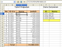 We did not find results for: Rumus Vlookup Mengambil Data Dari Tabel Lain Dengan Rumus Vlookup Openoffice Calc