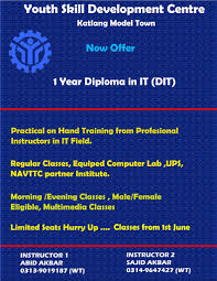 Profile for Abid Akbar