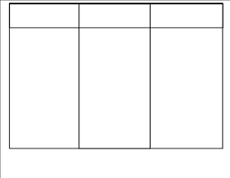 Capitalism Socialism Communism Chart Diagram Quizlet