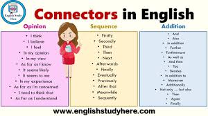 These sentences are in two halves (clauses): Connectors List English Study Here