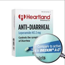 Image result for Loperamide
