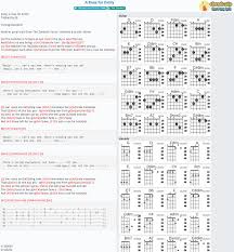 Chord A Rose For Emily The Zombies Tab Song Lyric Sheet Guitar Ukulele Chords Vip Show capo hints for guitar and ukulele. chord a rose for emily the zombies