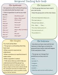 Reciprocal Teaching With Google S Reading App Rivet Technotes Blog Reciprocal Teaching Teaching Strategies Effective Teaching Strategies
