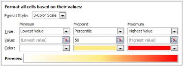 Up To Date Manpower Chart Excel Manpower Planning Format