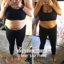 Pin On Keto Af