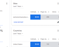 Webové stránky zvyšují prodeje