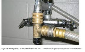 tech topic: chemical dispensers 2016