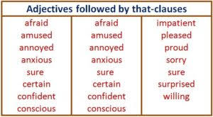 In this lesson, we'll look at the dependent clause and its. Noun Clauses Essential Uses And Easy Examples Englishdotcom