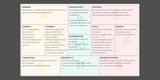How To Create A Simple Business Plan On One Page Plus A Free Template