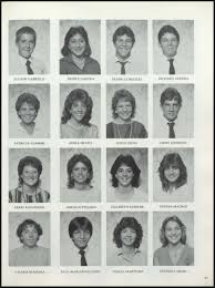 1985 by Ttonynteri1962