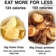 One Of My Favourite Snacks Side Dishes Are Crisps Fun Fact Growing Up I Really Did Favorite Snack Snacks Toast Toppings