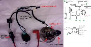 Wiring instruction for 70cc 110cc and 125cc with yellow plug. Tbolt Usa Tech Database Tbolt Usa Llc