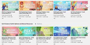 Learning From Home Best Educational Youtube Channels For Kids North Shore Mums To ease this problem we have compiled some of the fun, educational and best youtube channels for kids. best educational youtube channels for