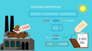 Die rede ist nicht allein von den arbeitgeberbeiträgen, die monat für monat zusätzlich zum bruttolohn gezahlt werden müssen, sondern auch von den vielen verschiedenen zusatzkosten, die tag für tag anfallen. Fixkosten Definition Berechnung Und Beispiele Mit Video