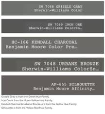 Iron ore is part of the pottery barn spring/summer 2020 color collection. A Good Charcoal Paint Color