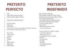 Antes, normalmente, todos los días, a veces, entonces, en esa época, de niño/de niña. Marcadores Temporales Preterito Perfecto
